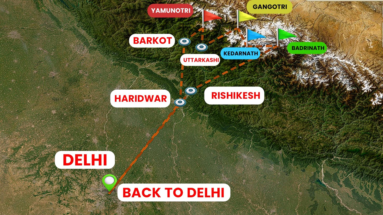 Chardham Yatra Route Map